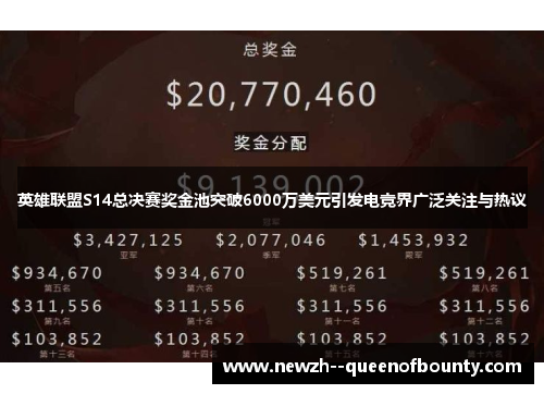 英雄联盟S14总决赛奖金池突破6000万美元引发电竞界广泛关注与热议