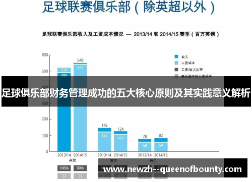 足球俱乐部财务管理成功的五大核心原则及其实践意义解析 足球俱乐部财务管理成功的五大核心原则及其实践意义解析