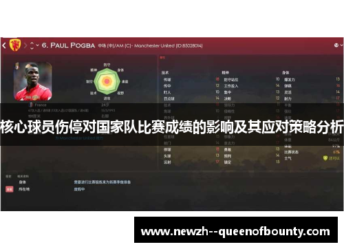 核心球员伤停对国家队比赛成绩的影响及其应对策略分析