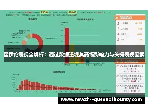 霍伊伦表现全解析：通过数据透视其赛场影响力与关键表现因素