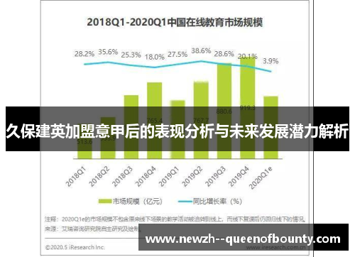 久保建英加盟意甲后的表现分析与未来发展潜力解析